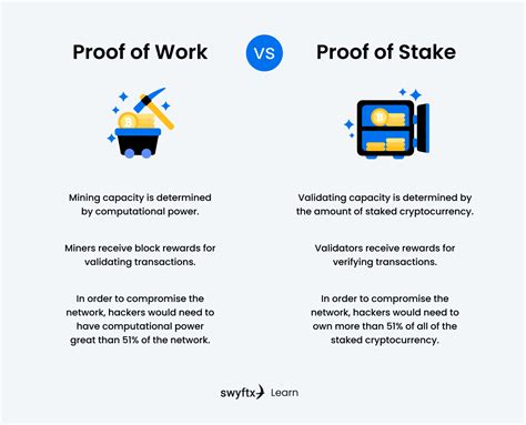pow vs pos|Difference between Proof of Work (PoW) and Proof of Stake .